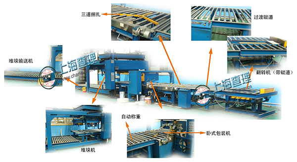GGW1500鋼卷自動線
